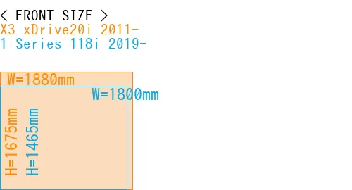 #X3 xDrive20i 2011- + 1 Series 118i 2019-